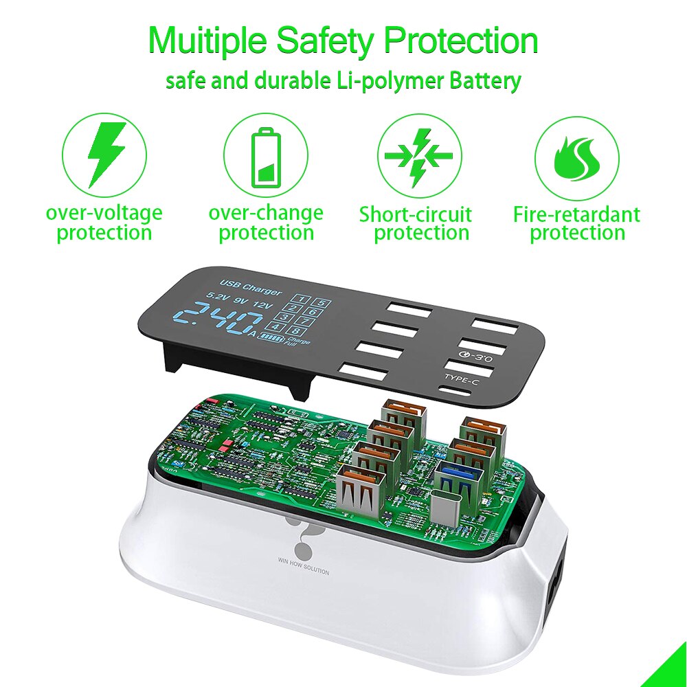 Quick Charge 3.0 Led Display Usb Oplader Voor Android Iphone Adapter Telefoon Tablet Fast Charger