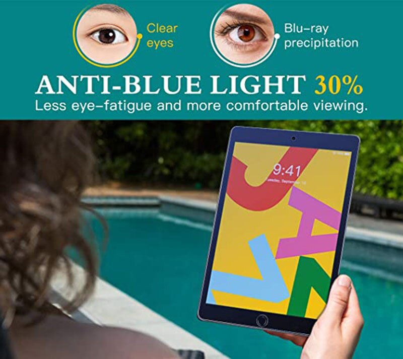 2Pcs Tablet Pet Film Screen Protector Cover for Lenovo TAB M10 Plus TB-X606X/TB-X606F10.3 Inch X505F Full Coverage Screen Film