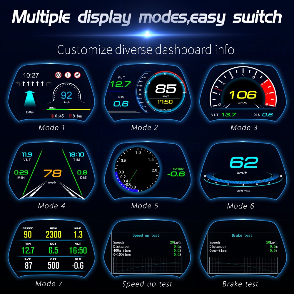 P19 Navigation Head Up Display With OBS GPS Dual System Multi HUD Alarm Function Suitable For All Models AI Intellengent HUD
