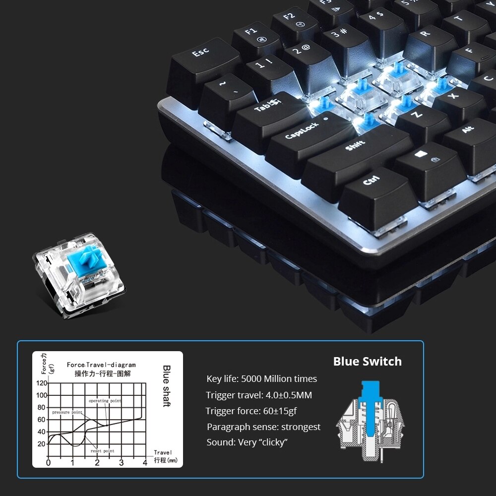 Mechanische Tastatur mit RGB/Weiß/Blau Beleuchtetes Optional Beleuchtung 82 Tasten Schwarz Grün Schalter Mechanische PC Tastatur