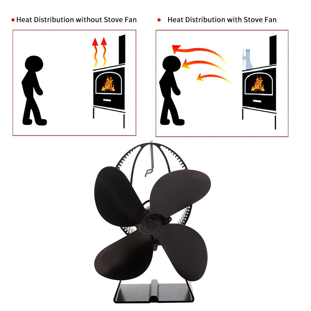 Thermal Power Stove Fan Black Heat Powered Wood Fireplace Fan For Wood/Log Burner / Fireplace 4 Blades