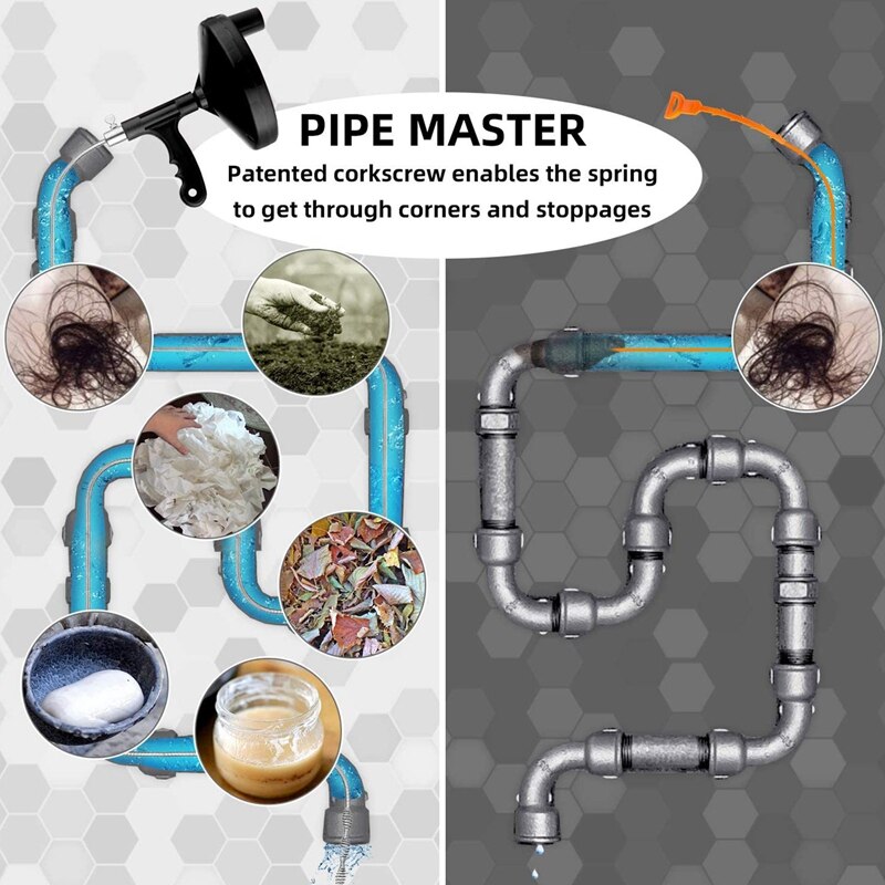 Plumbing Snake Sink Snake Drain Auger Pipe Snake Tool for Cleaning Clogged Kitchen Sink, Shower Drain, Bathroom Sink