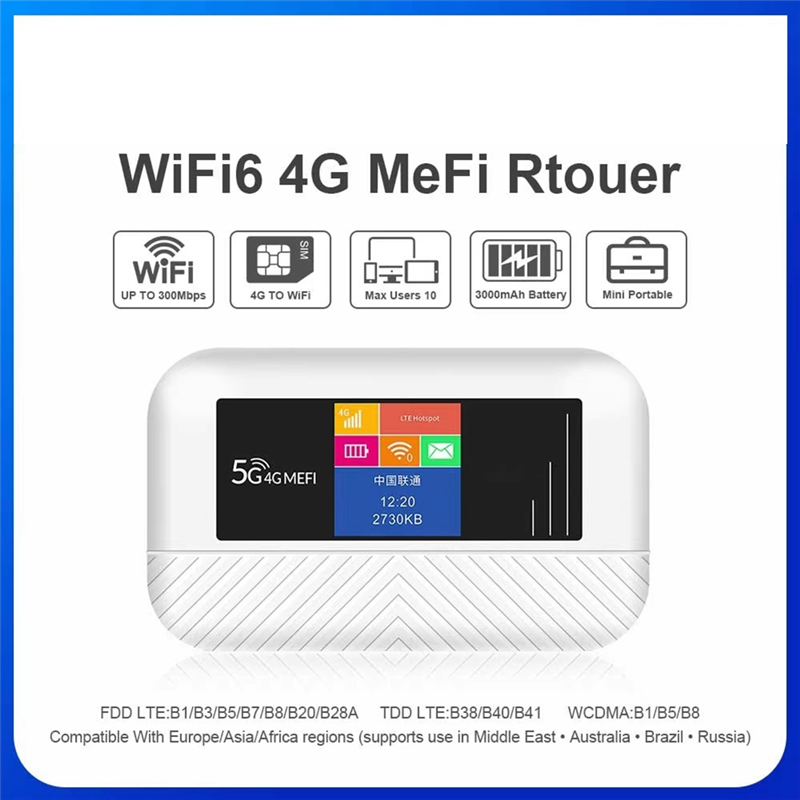 ABAC-Lte Router 4G SIM Modem 300Mbps Wifi6 Mifi 3000Mah Battery Mini Pocket 4G Wifi Hotspot Type-C Port Compatible With 5G SIM C