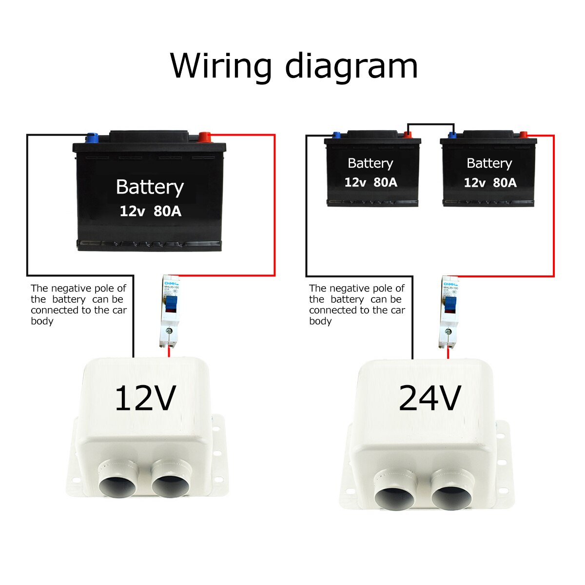 12V 1500w Car Heater 2 Hole Outlet 2 Cooling Fan 80C Used for Defrost Demist Deicing Instant Winter Heat