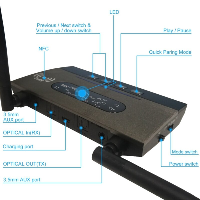 3In1 Bluetooth Adapter Transmitter / Receiver / Bypass Model Fiber Optic Bluetooth 5.0 for Speaker Sound Amplifier TV Computer