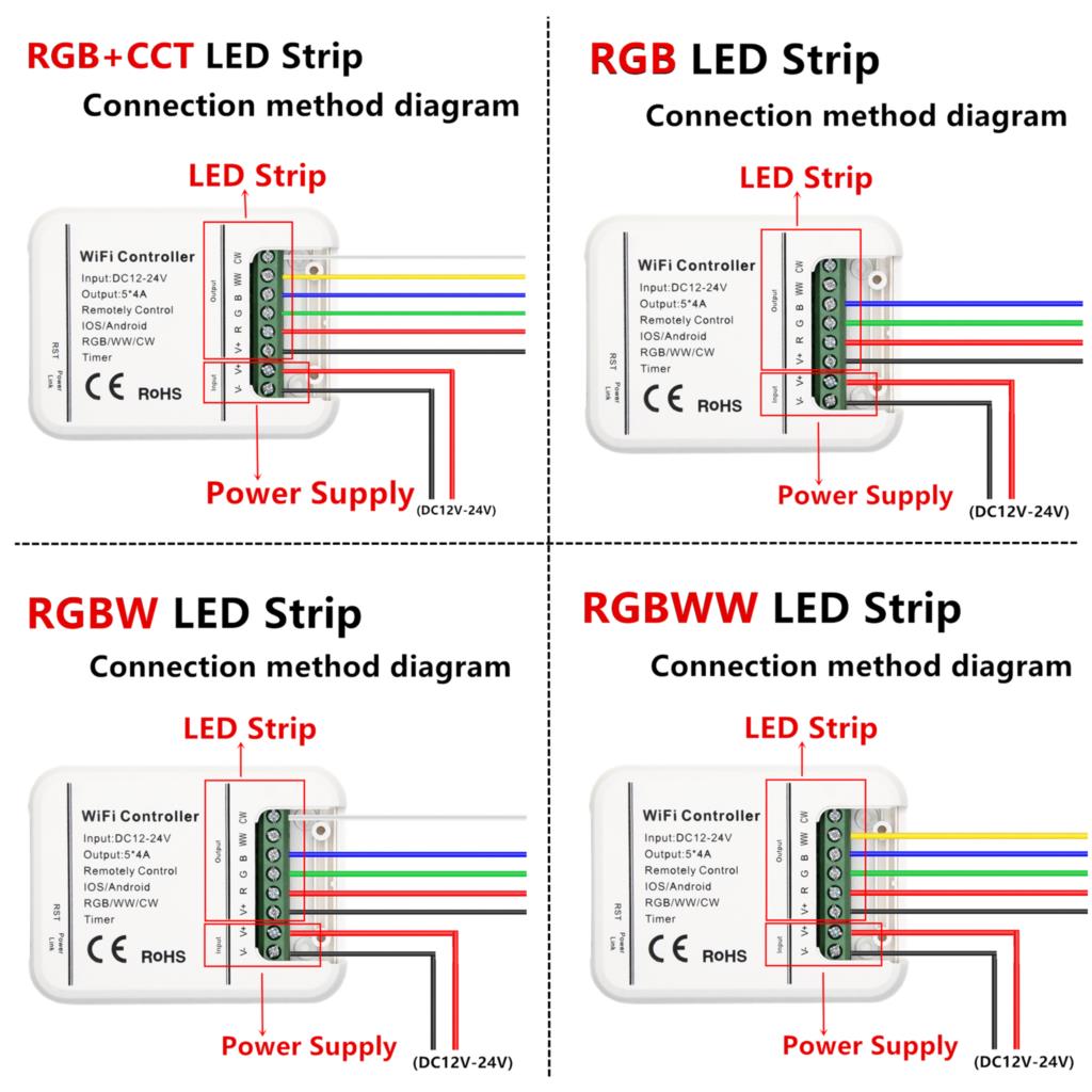 Dc12v 24v wifi ledet kontroller rgb / rgbw / rgbww stripe 16 millioner farger musikk og tidtaker modus wifi-kontroll av ios / android smartphone