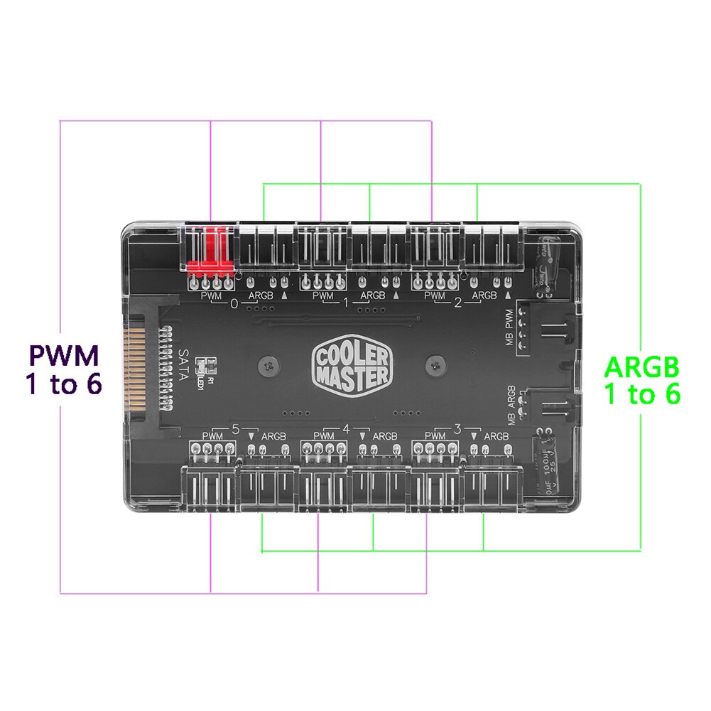 1 to 6 PWM ARGB Fan HUB Conveninently Simple Installation 4Pin PWM 3Pin Addressable RGB Adapter for Desktop PC