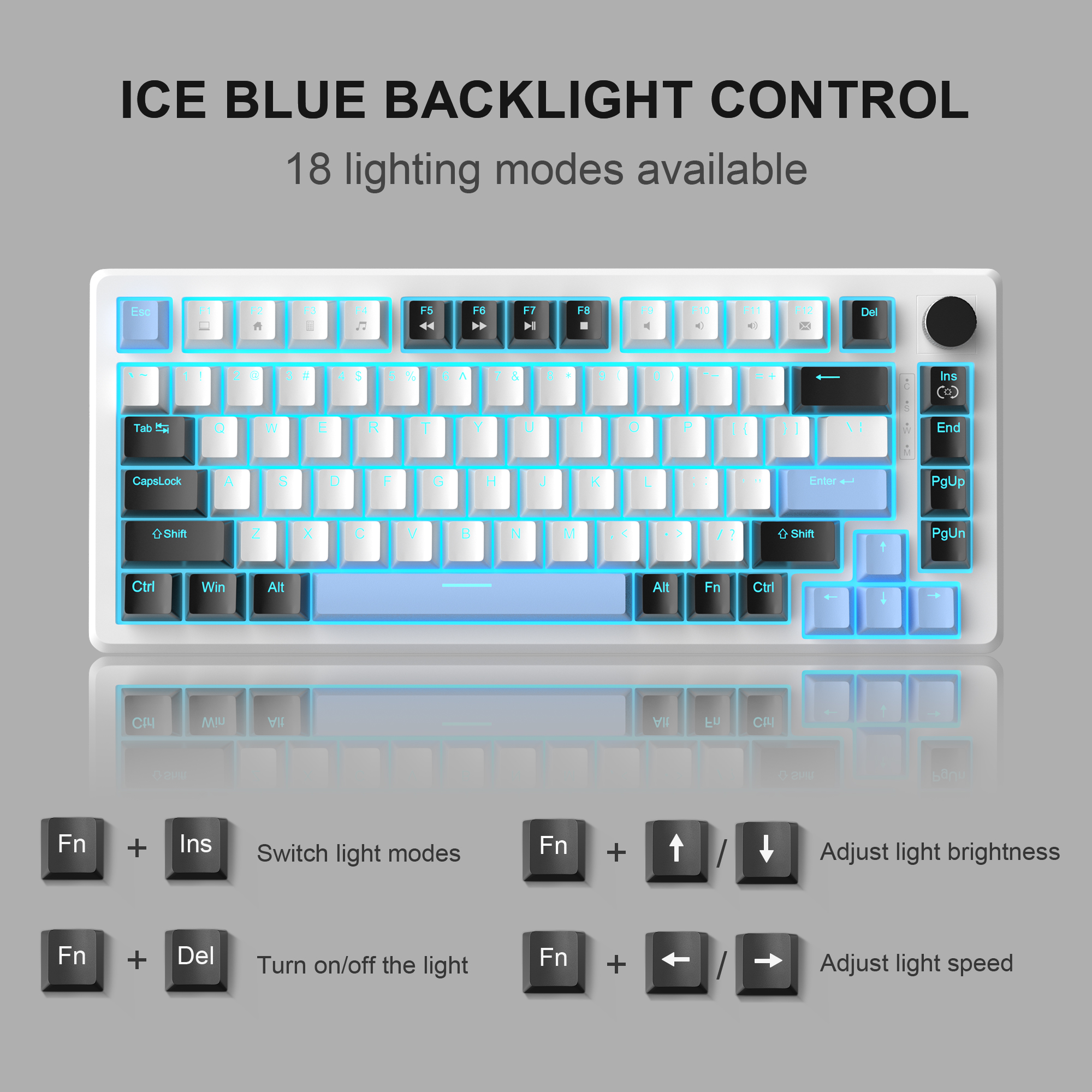 MageGee 75 % mechanische Spielen-Tastatur mit Knopfsteuerung, kompakte blaue, hintergrundbeleuchtete kabelgebundene Tastatur, schwarz/braune Schalter für PCWindows