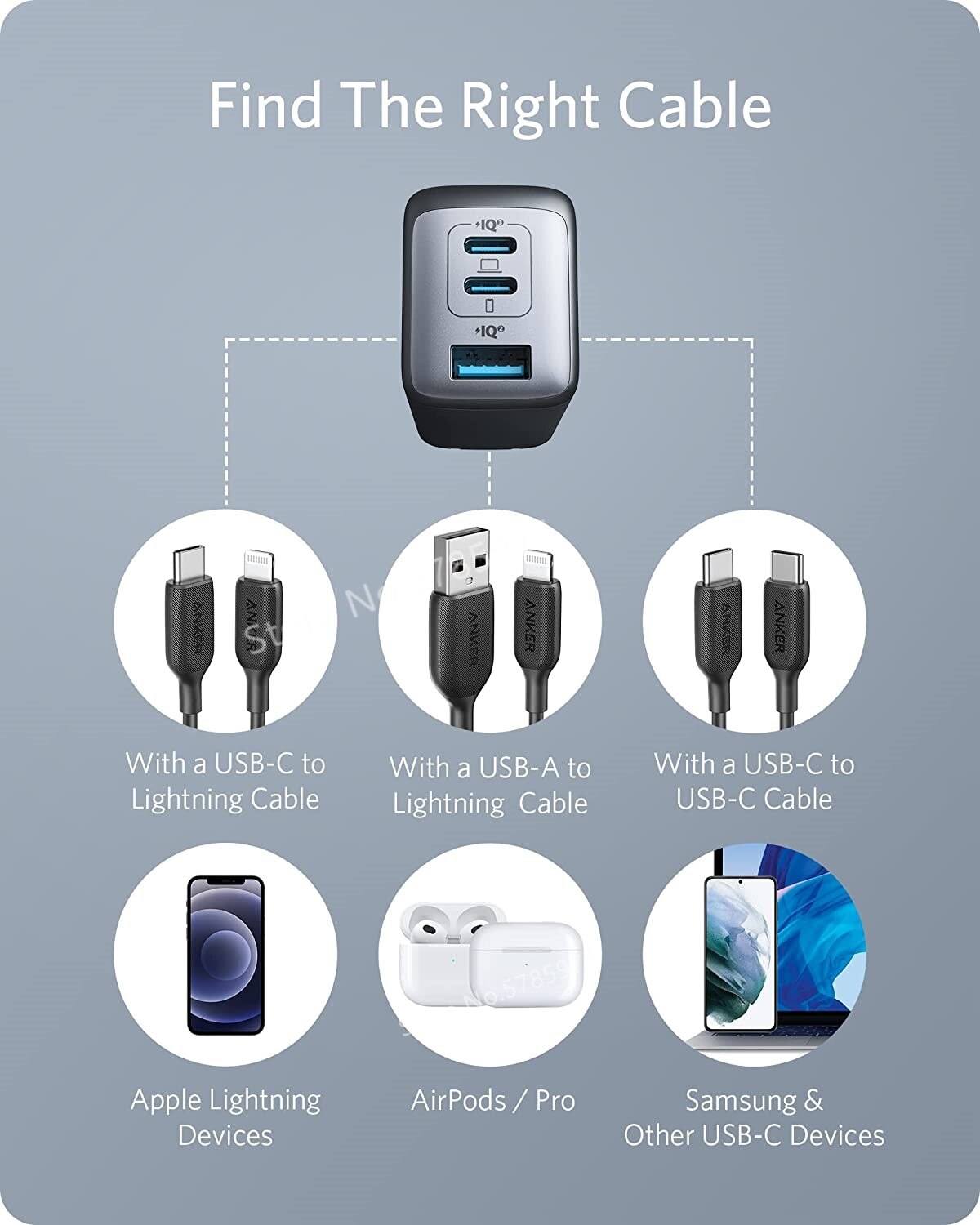 Anker Nano II 65W ładowarka samochodowa podwójna USB-C Usb dla Iphone 12/12 Mini/12 Pro Max, pixel 4/3, Ipad (A2667)