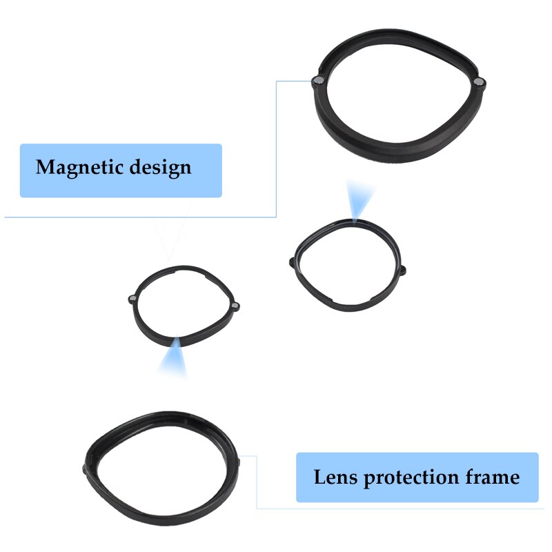 Anti-Blue Light Lenses for Oculus Quest 2 - Magnetic VR Prescription Lens Frame Clip