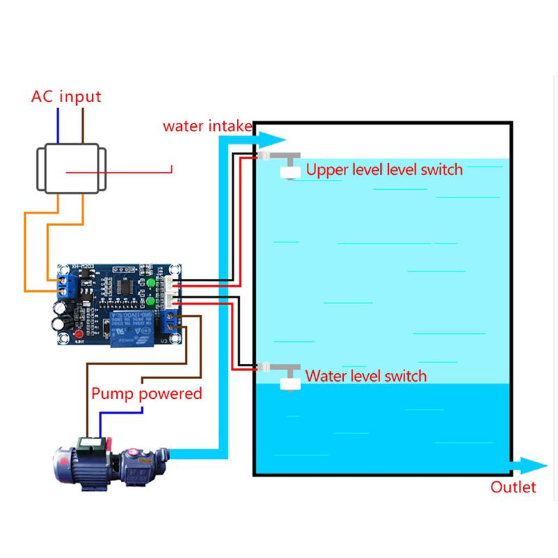 XH-M203 Volledige Automatische Water Level Controller Schakelaar Module 12V Relais 203B