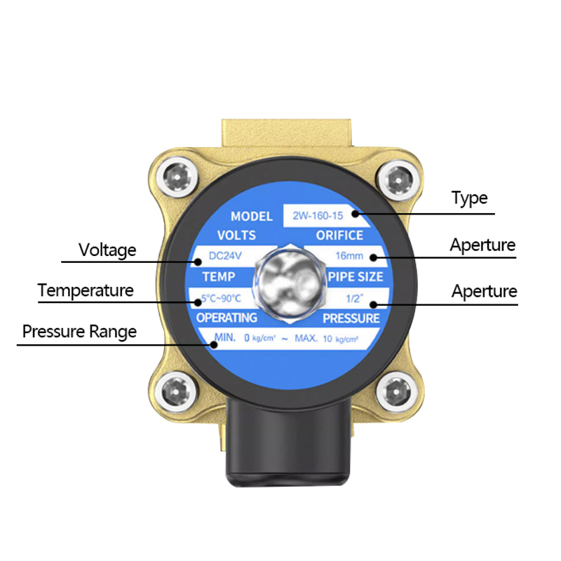 Électrovanne normalement fermée, vanne d'eau 12v, vanne d'air AC220V DN8/10/15/20/25/50, vanne électrique 1/4 "3/8" 1/2 "3/4", vanne de contrôle