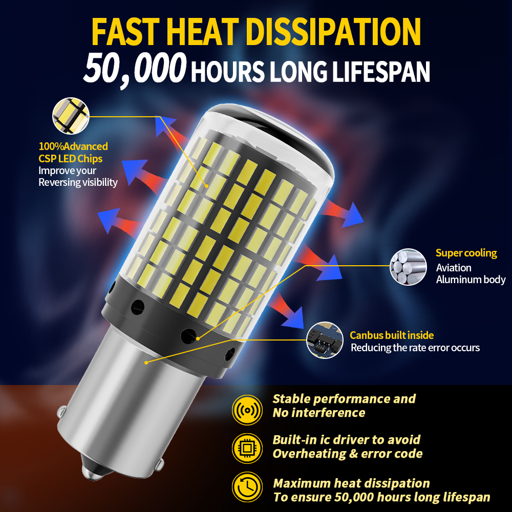2 uds luz LED de coche de alta potencia 1156 3014 144SMD bombillas LED CanBus BAU15S PY21W BAY15D 1157 7440 W21W W21/5W lámpara de señal delantera/trasera