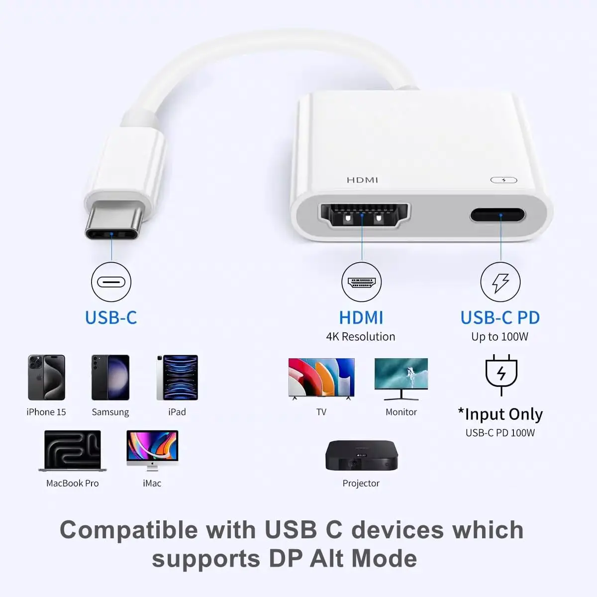 Usb-c til hdmi-adapter for iphone 15/16 to hdtv type c digital av hdmi-adapter med 100w hurtiglading 4k @ 60hz hdmi-konverter
