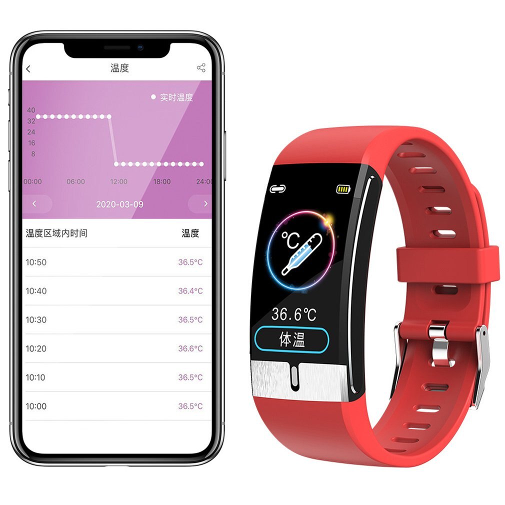 E66 slimme armbanden ecg + ppg test armband gezondheidsmonitor smartwatch temperatuurmeting armband