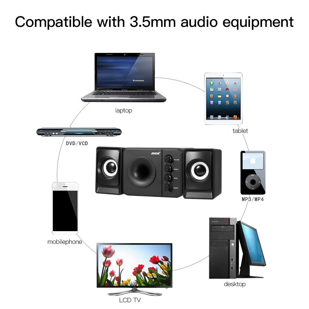 D-205 Actieve Luidspreker Computer Speaker Stereo Input Speaker Usb-Aangedreven Speaker 3.5Mm Audio Speaker Black
