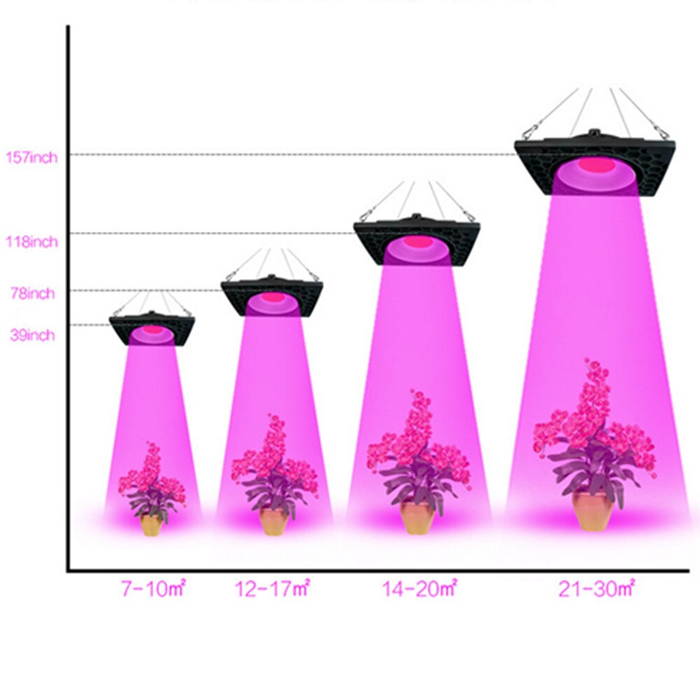 500W COB led grow light Full spectrum grow led 400-830NM Honeycomb cooling 4500lm for indoor grow tent seeding plant grow