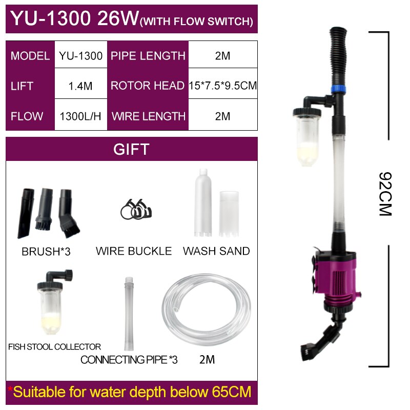 10/18/20/26/28W Elektrische Wasser Ändern Pumpe Saubere Werkzeuge Aquarium Aquarium Wasser wechsler Kies Reiniger Siphon Wasser Filter Pumpe: YU-1300 26W / AU plug