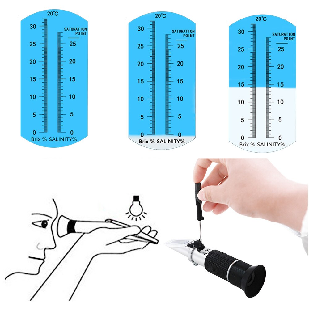 0-32% Brix Refractometer 0-28% Salinometer 2 in 1 Concentration Detector Salinity Tester Brix Meter Sugar Analyser Salty Monitor