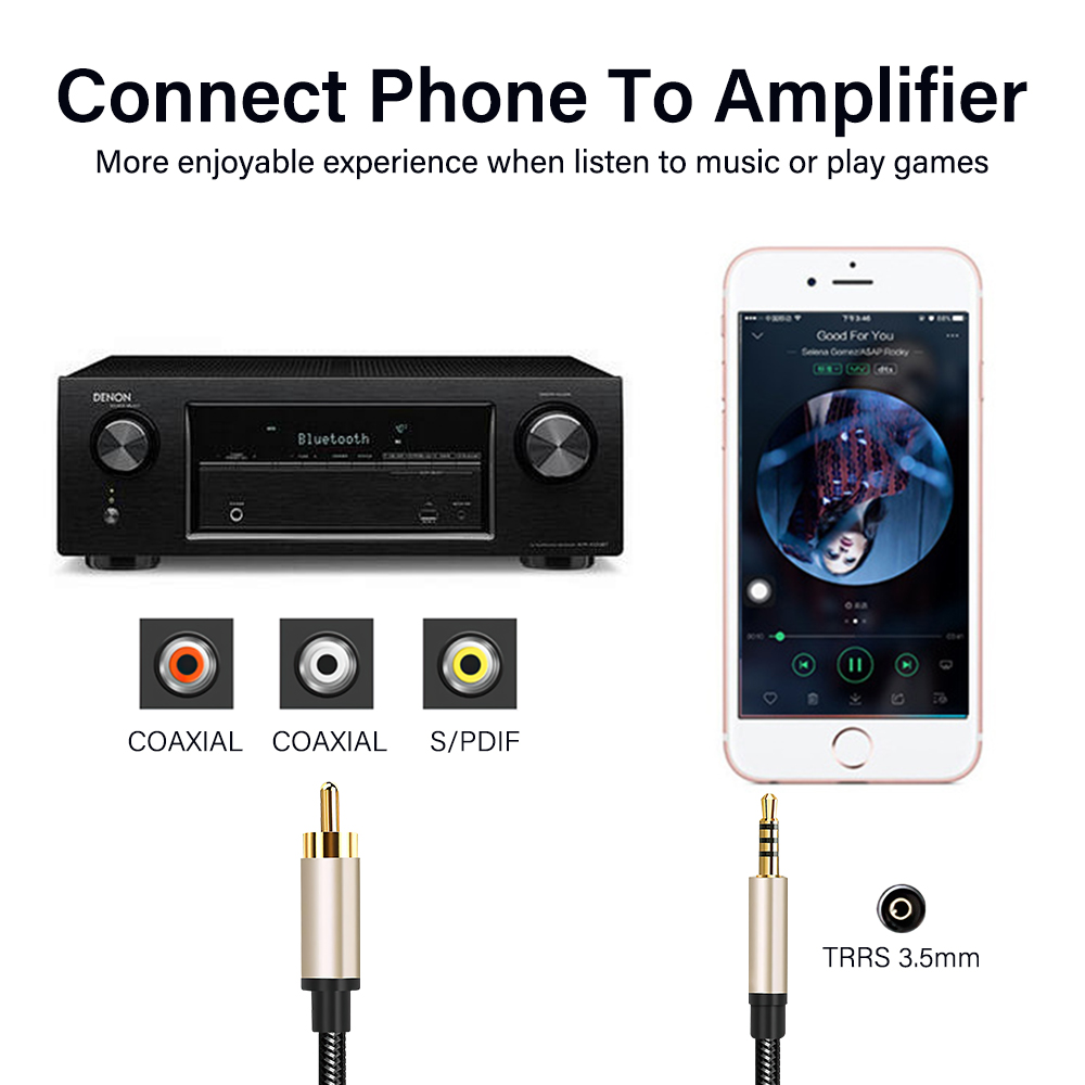 RCA Coaxiaal Naar 3.5mm TRRS Kabel Voor Telefoon Laptop TV Auto S/PDIF Adapter Converter 3.5mm Jack Phono Plug 0.5/1/2/3/5 Meter Lang