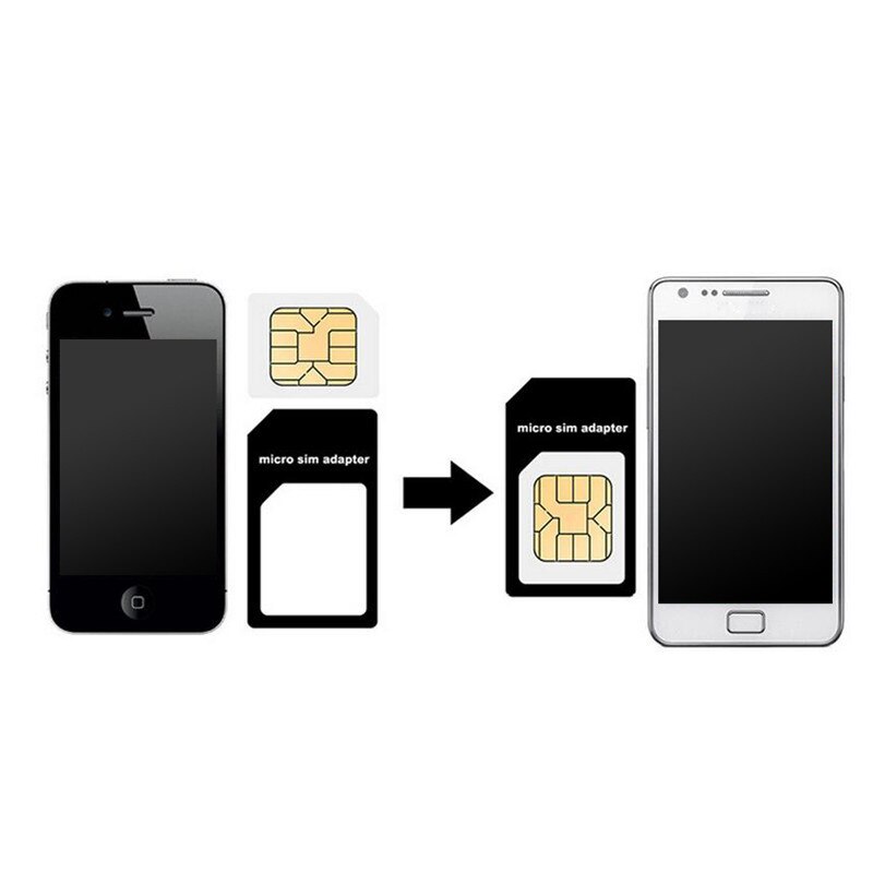 5 in 1 Karte Gesetzt Aktualisierte Version Aluminium Legierung Karte Adapter für iPhone 4s 5 6 Micro sim zu Standard Sim Karte