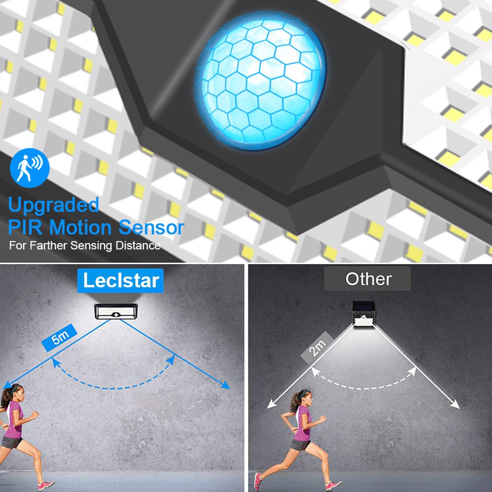 LED Night Light with Motion Sensor Solar Powered Night Lamp Outdoor Waterproof Garden Road Street Wall Lamp luminaria Nightlight