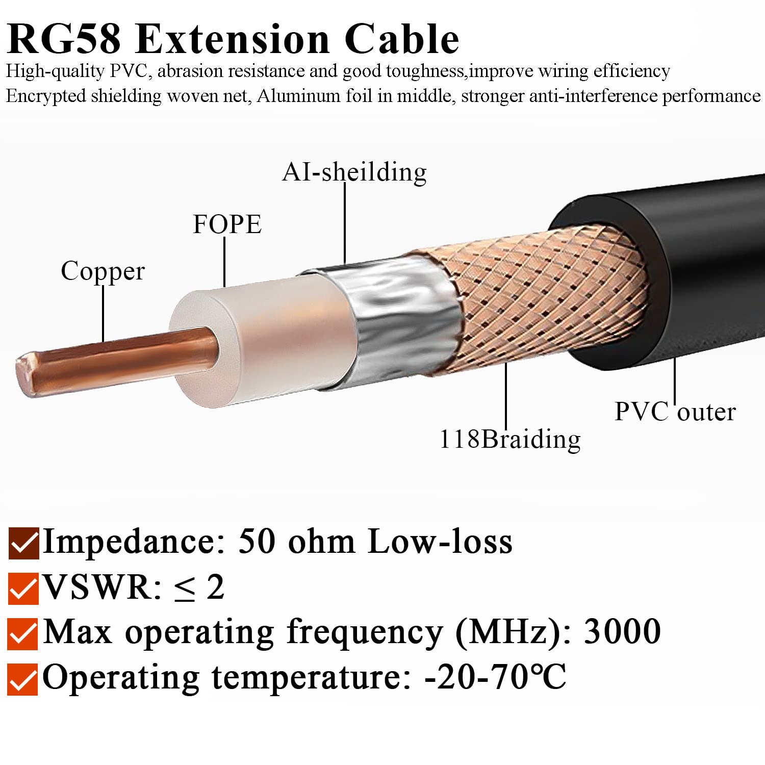 Rg58 förlängningskabel flexibel lågförlust koaxial 4g antenn svart kabelimpedans 50 ohm  rg58 rf koaxial pigtailkabel 10m 15m 20m