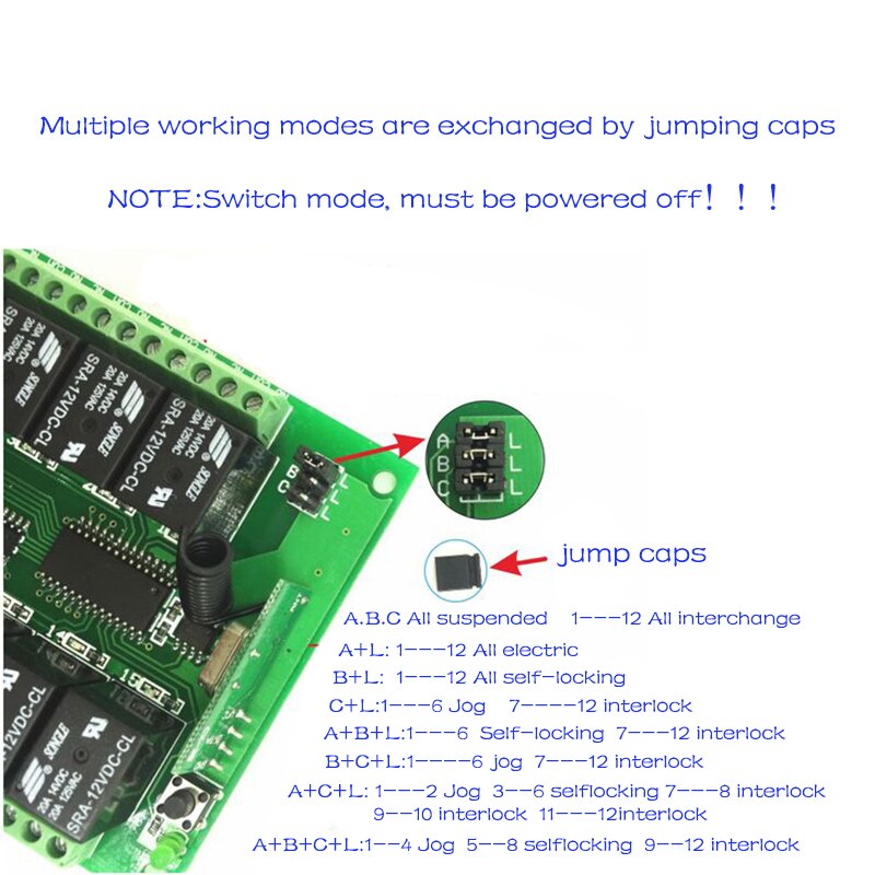 DC 12V 24V 12 CH 12CH Radio Controller RF Draadloze Afstandsbediening Schakelaar Systeem Zender + Ontvanger 315 /433 MHz
