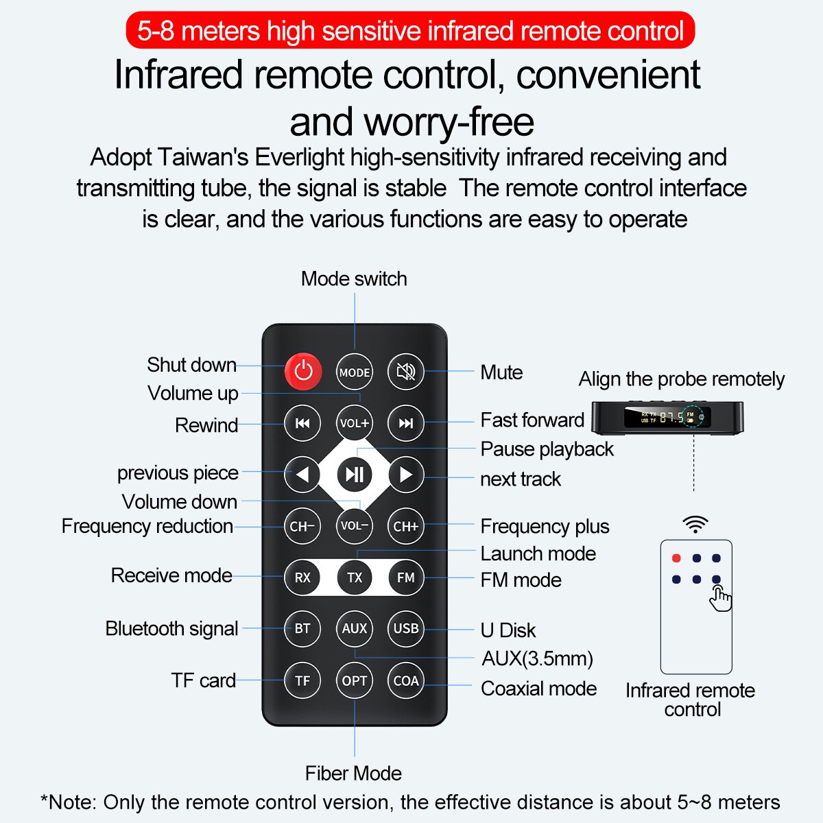 M6 Draagbare Nfc Bluetooth Ontvanger 5.0 Bluetooth Zender Fm 3 In 1 Bluetooth Adapter Computer