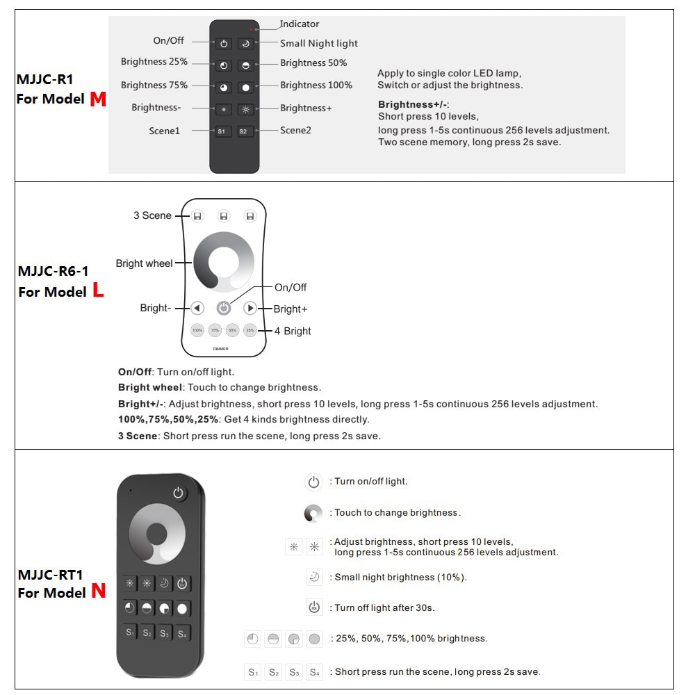 AC Triac Dimmer LED 220V 230V 110V Wireless RF Dimmable Knob Push Switch with 2.4G Remote Controller Dimmer Switch for LED Lamps