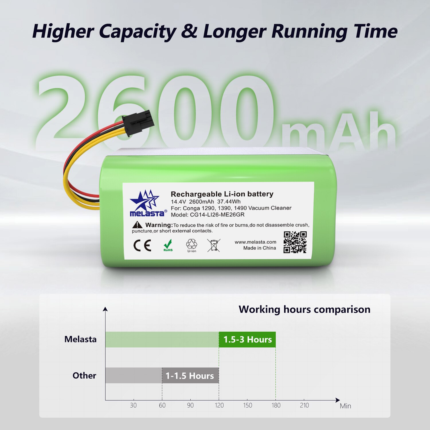 14.4v 2700 mah li-ion batteri för cecotec conga 1290 1390 1490 1590 dammsugare genio deluxe 370 gutrend echo 520