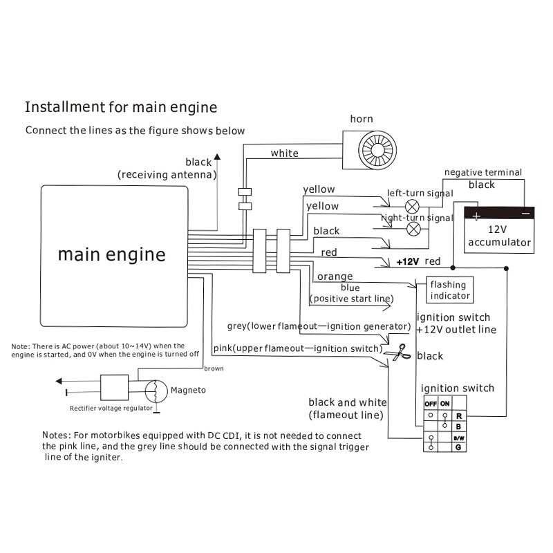 Motorcycle Alarm Keyless Start System PKE Remote Control Moto Lock Engine Button Start One Key Ignition Theft Protection Warning