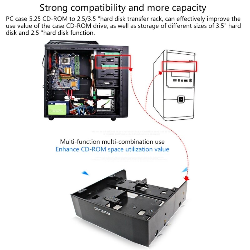 Staffa per Rack di conversione del disco rigido telaio unità ottica Bit HDD multifunzionale da 5,25 pollici a 3,5 pollici staffa Olmaster 2,5 pollici