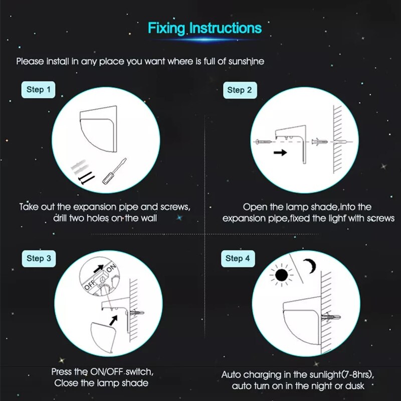 LED Solar Lamp Power Tuin Waterdichte IP55 LED Solar Light Outdoor Muur Zonne-energie Hek lamp Voor Tuin