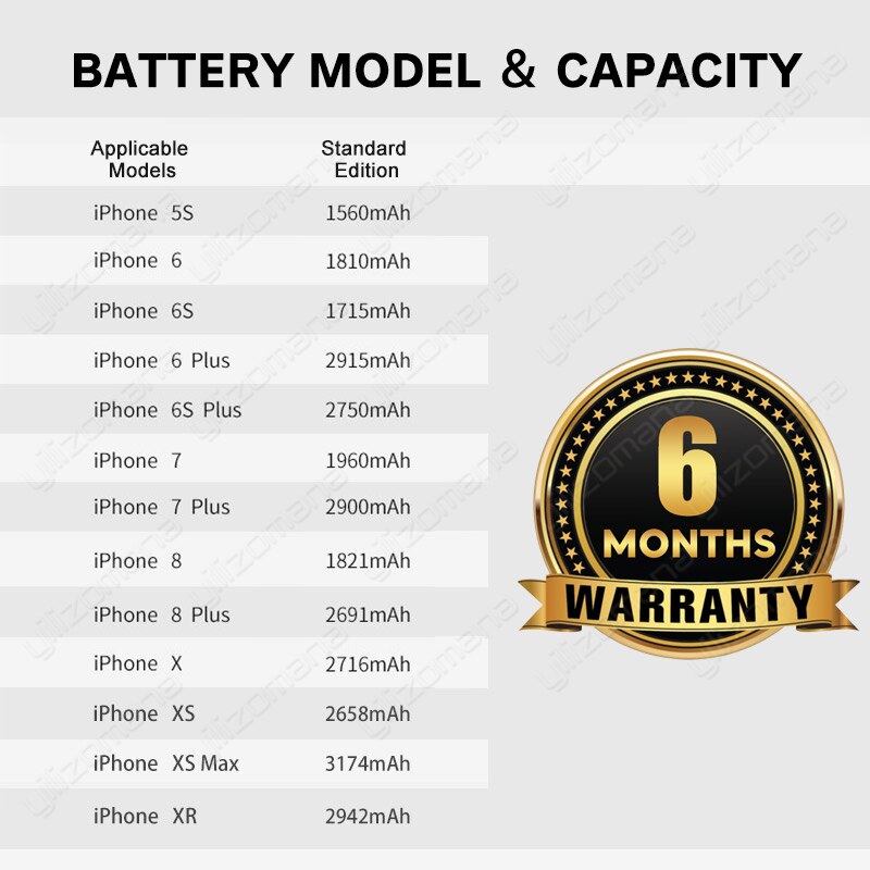 YILIZOMANA Originale Batteria Del Telefono Per il iPhone di Apple 5s iPhone6 6S Plus di Ricambio Bateria iPhoneSE 7 8 Più iPhoneX XR XS Max