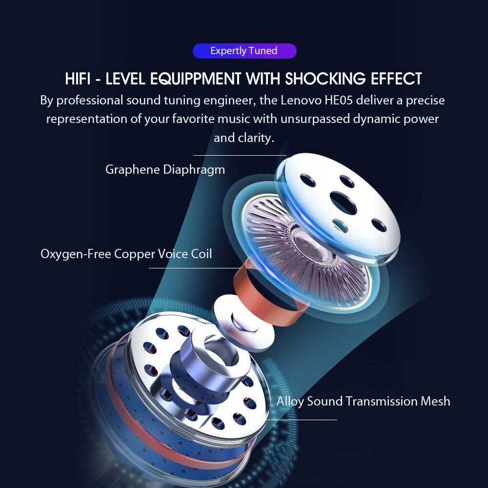 Lenovo Bluetooth Earphones HE05 Wireless Earbuds Magnetic Neckband Earphone Waterproof Sport Headset with Mic Noise Cancelling