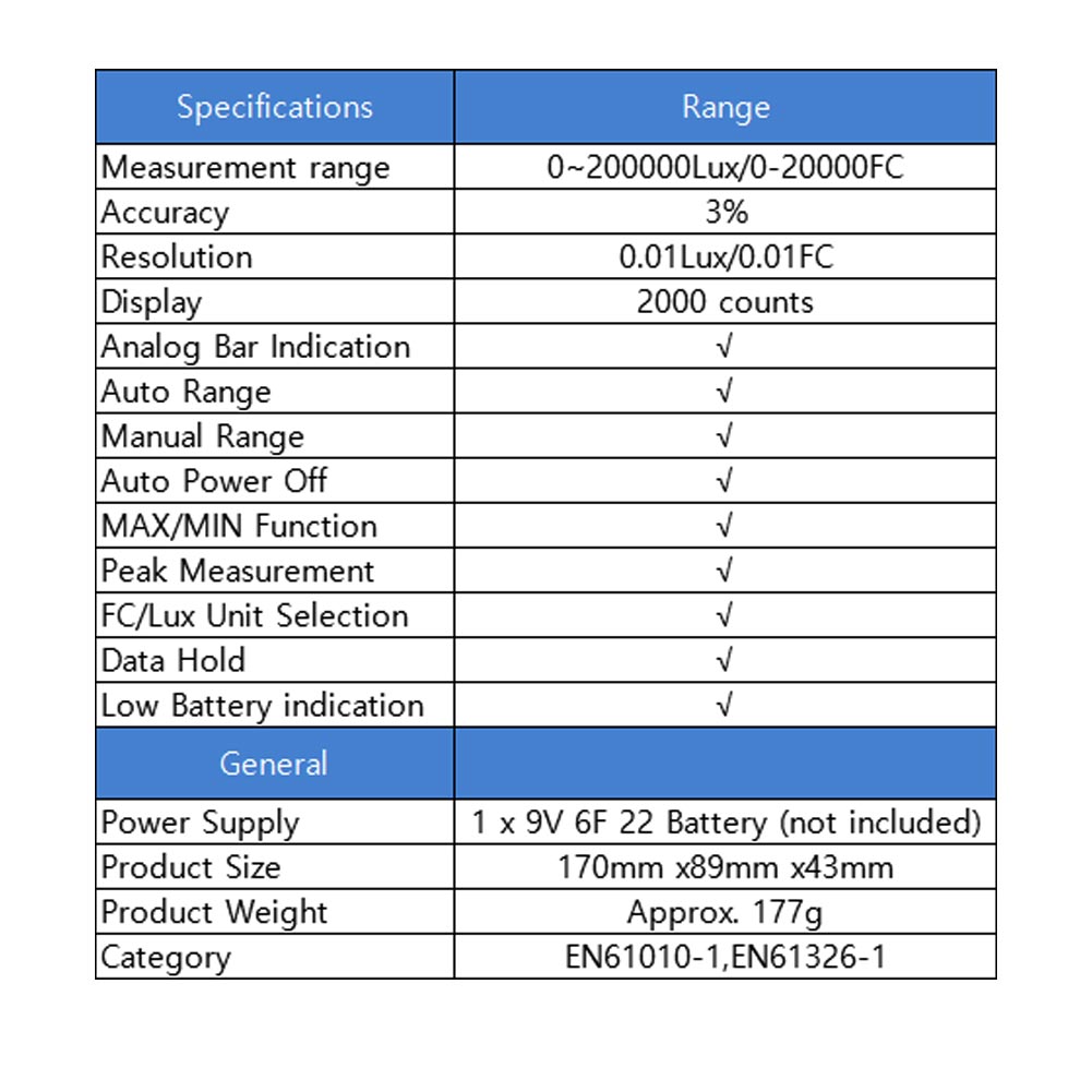 Mètre portatif d'illumination de luxmètre numérique 200000Lux mesurant l'affichage à cristaux liquides tenu dans la main élevé de salon d'abs de PM6612