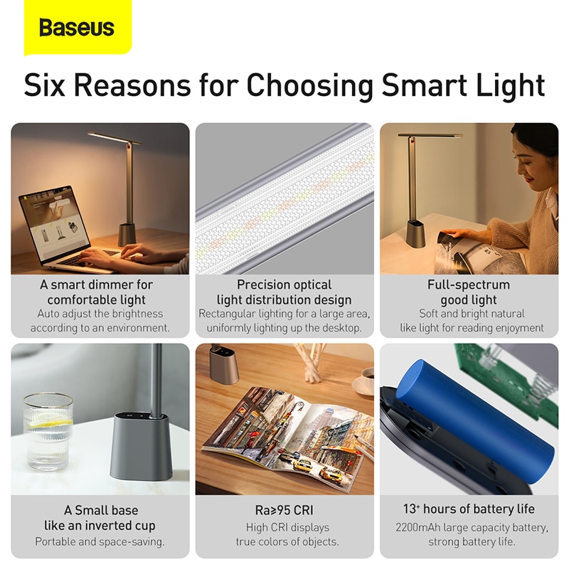 Baseus – lampe de bureau LED intelligente, luminosité adaptative, protection des yeux, pour bureau, Table pliable, veilleuse, lecture de chevet