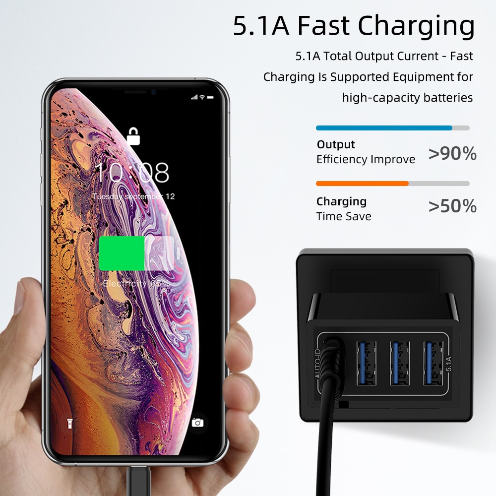 Universal 4 Ports USB Charger Travel 5V/5.1A Phone Adapter Smart Charging Head For iPhone Samsung Smart Phone USB Fast charger