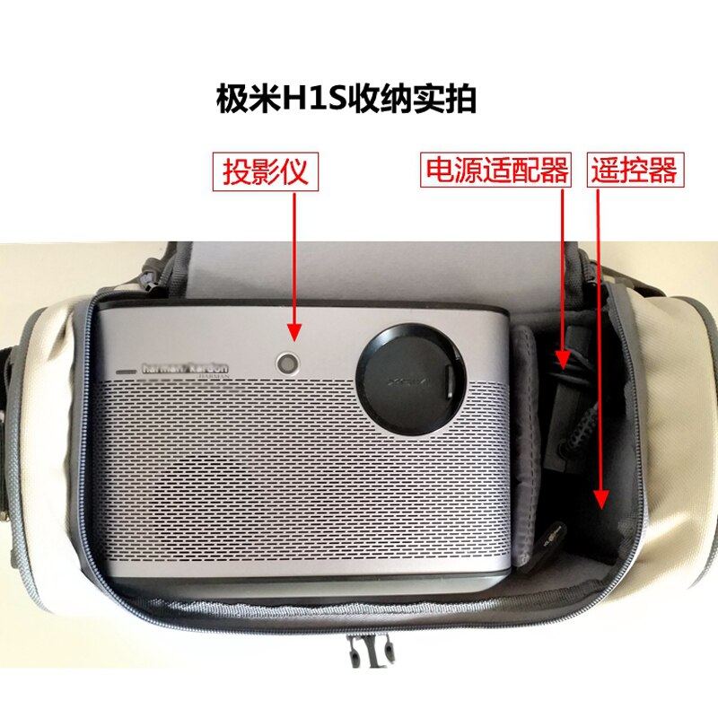Projector Bag Case for XGIMI H1 H1S H2 H2S Aurora JmGO J6S J6 J7 V8 V9 W730 PIQS F1 Projector camera shoulder bag shockproof