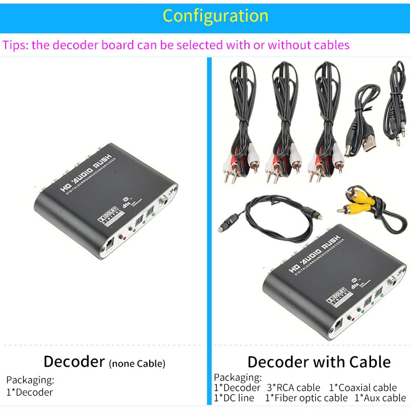 Décodeur audio coaxial à fiber optique numérique unisien 5.1/2.1, 24bit192khz SPDIF DTS Dolby AC-3 DAC pour amplificateur stéréo 5.1 canaux