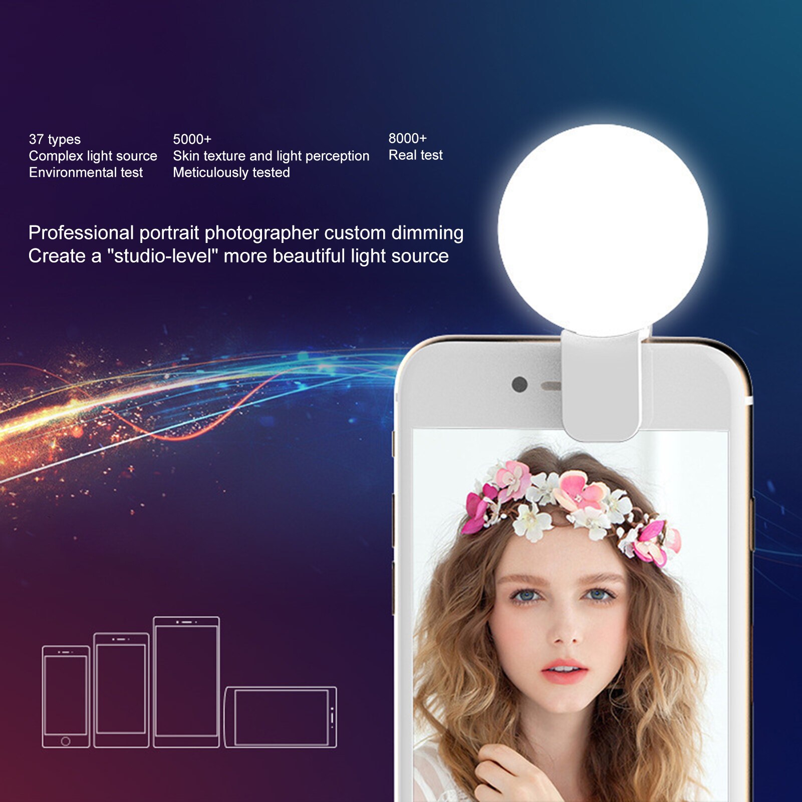 Mini Selfie Licht Mobiele Telefoon Draagbare Externe Led Flasher Led Licht Invullen Ring Selfie Lamp Voor Telefoon Camera