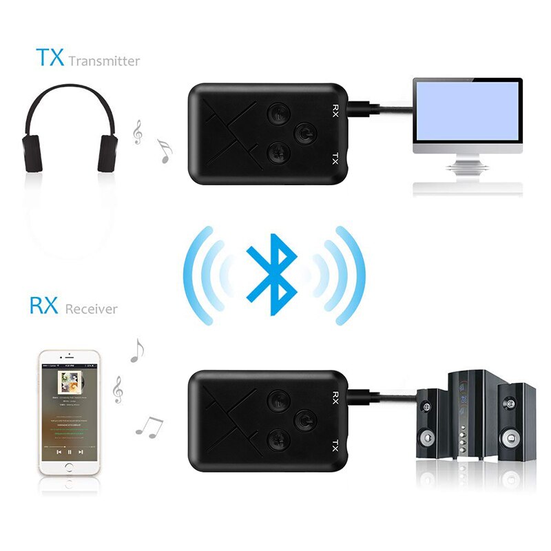 2 In 1 Bluetooth 4.2 Transmitter 3.5mm Jack Handsfree Music Receiver Bluetooth Transmitter For TV PC Wireless Audio Adapter