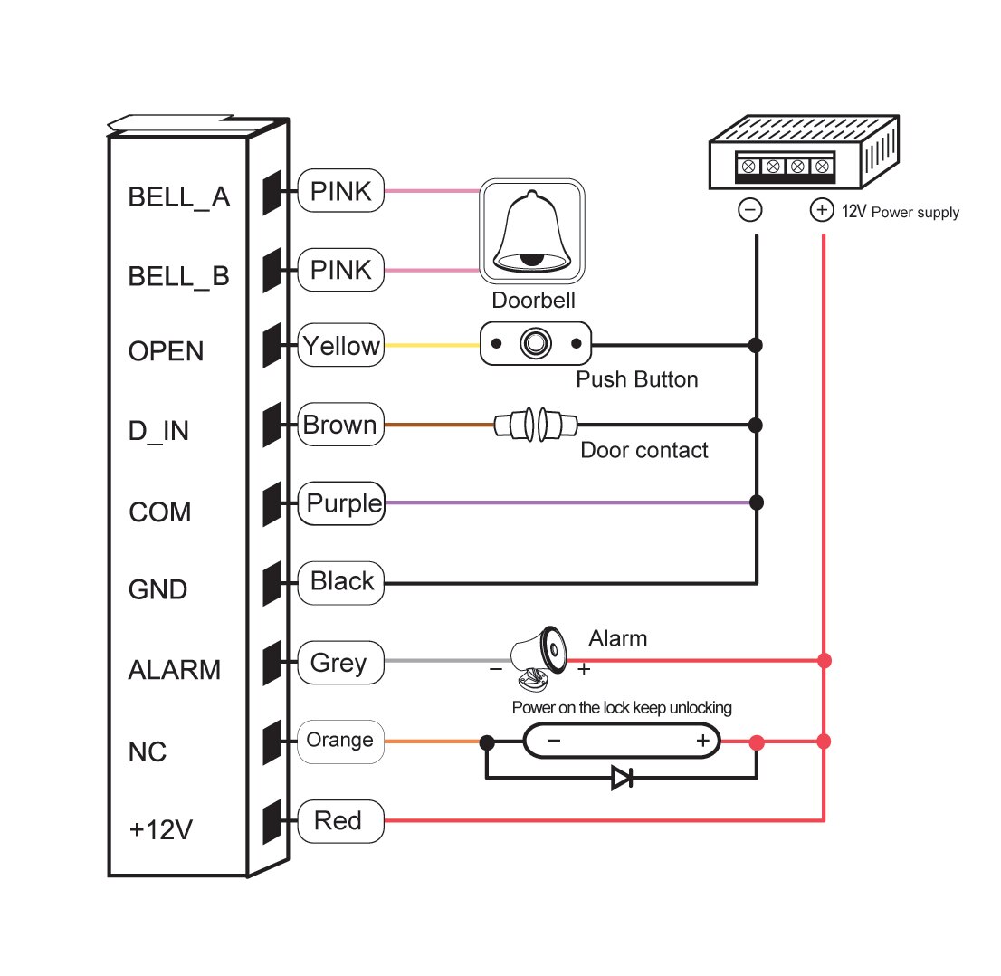 Waterproof Keypad Access Control Standalone Keypad RFID Card Door Entry Backlight WG26 door lock app function(optional)