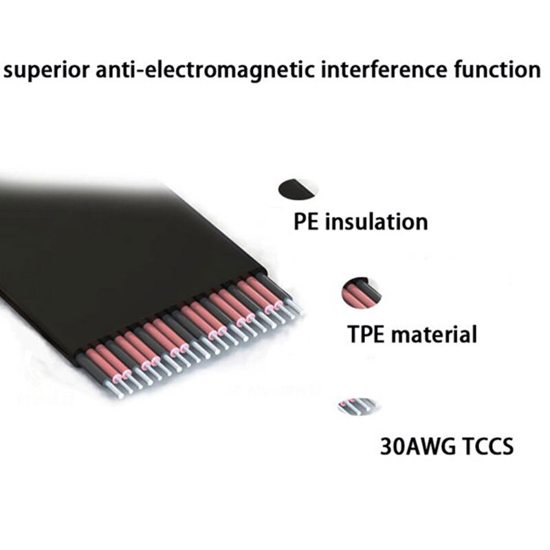 30cm Pci-E 3.0 16X ie Card Extension Cable PCI-E ie Card Adapter Wiring