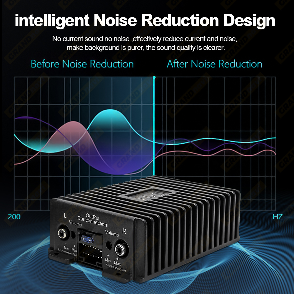 Car DSP Amplifier Audio Digital Sound Processors 4*50W ISO Adapter For Android Speaker Subwoofer Power Car Radio Stereo