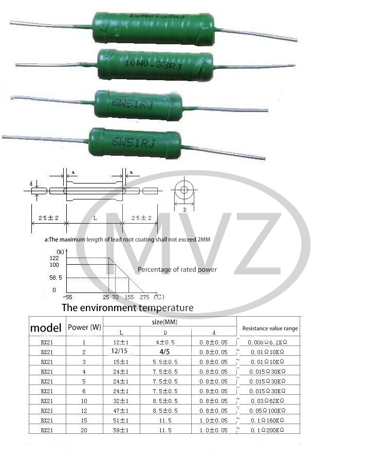 Resistori per cemento a filo avvolto 10 Ohm 10 W Watt 5