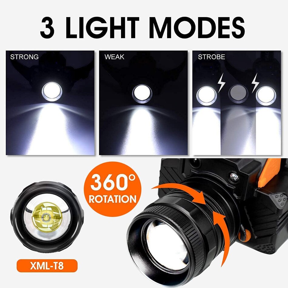 LED Headlamp Rechargeable Headlight 800 Lumen Sensor Waterproof Head Lamp 3 Modes Adjustable Headband Flashlight