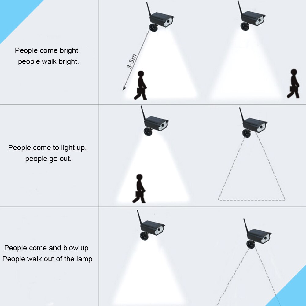 Super Bright Solar Light Waterproof Garden Motion Sensor Lamp for Courtyard Corridor Aisles