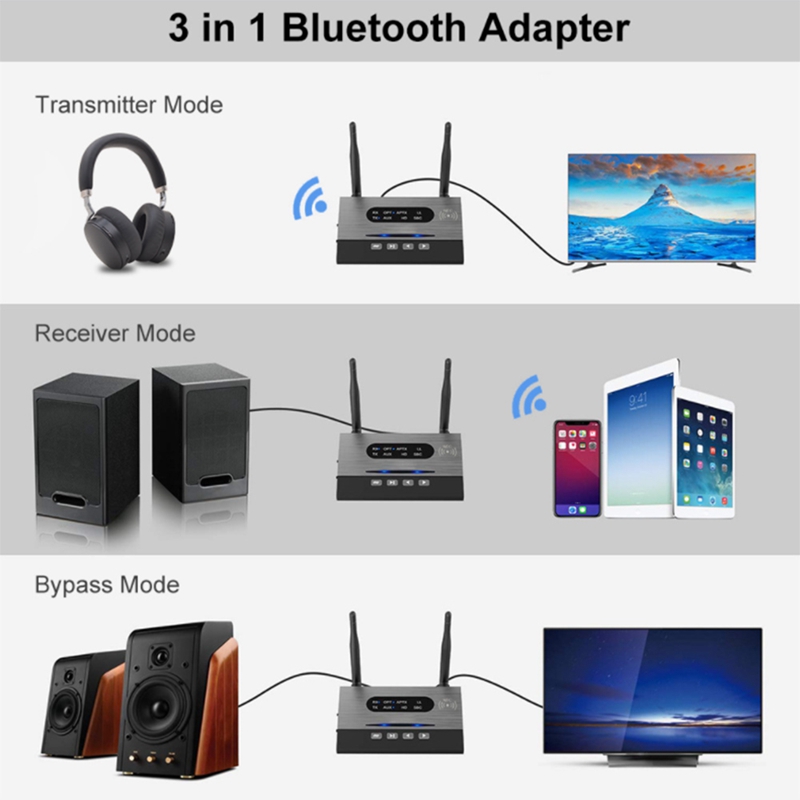 80M Aptx HD krótki czas oczekiwania Bluetooth 5.0 nadajnik i odbiornik audio SPDIF 3.5mm AUX Jacek RCA adapter bezprzewodowy na telewizor samochodowy PC